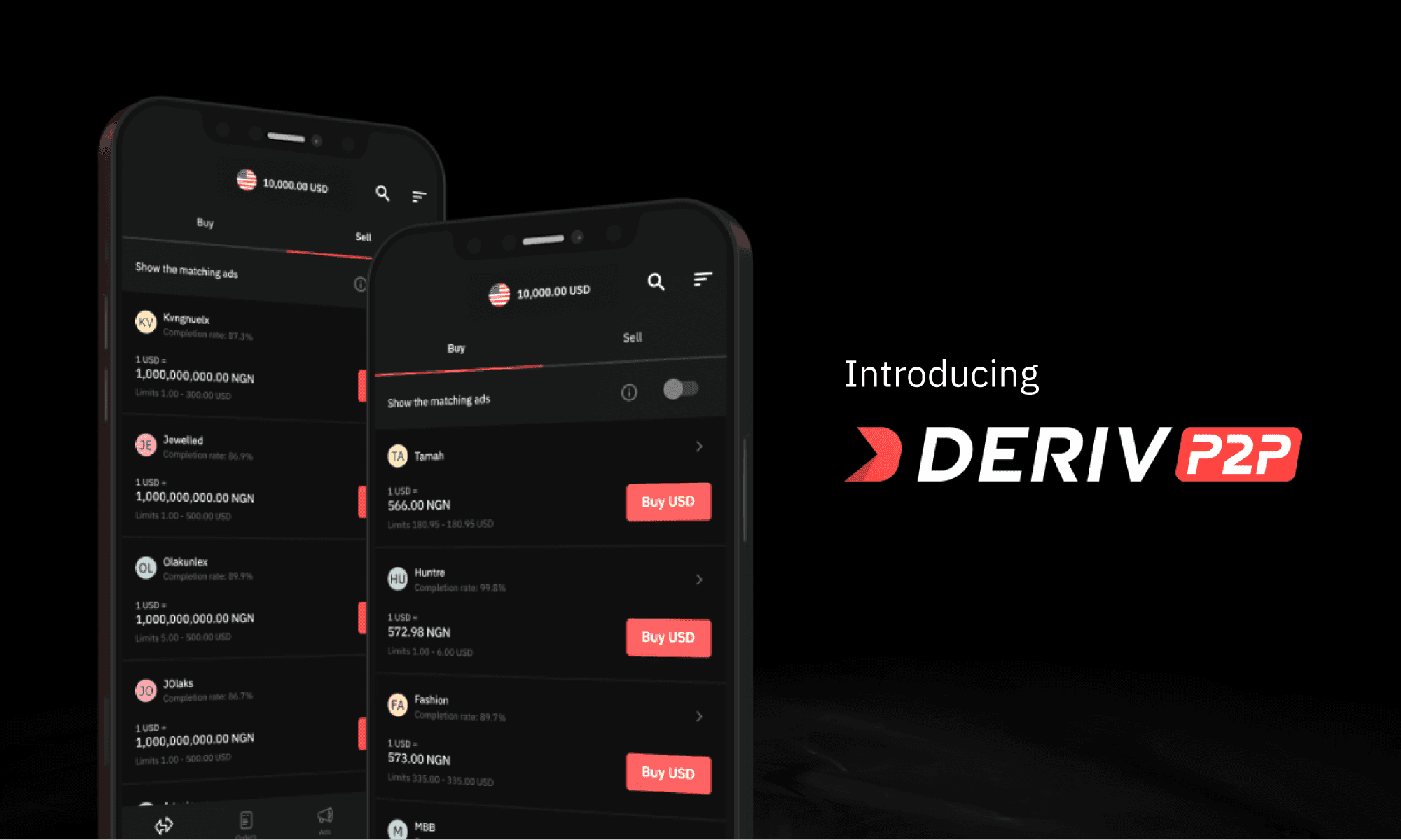 Introducing Deriv P2 P