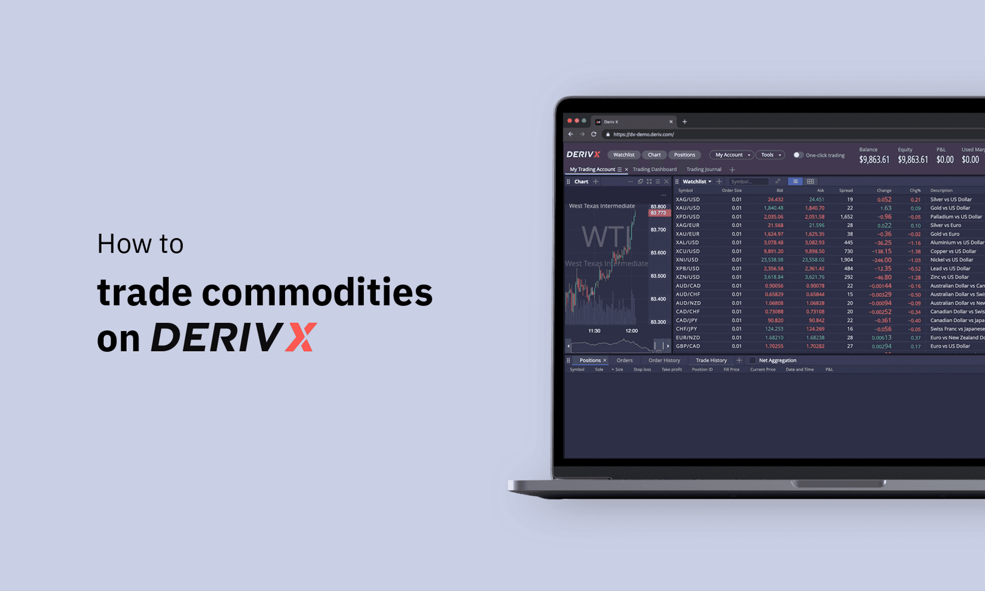 How to Trade Commodities on Deriv
