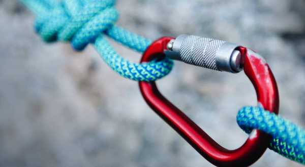 Learn how to manage your risk when trading Deriv multipliers