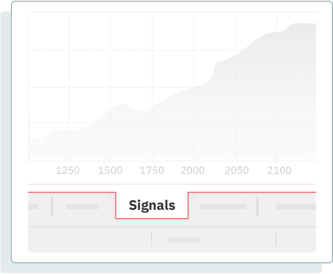 signals