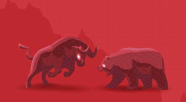 Market report on Deriv